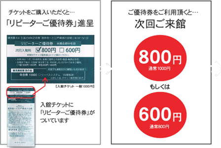 琳派展ⅩⅣ 生誕250年記念展 酒井抱一と江戸琳派の全貌 細見美術館 artcube アートキューブ