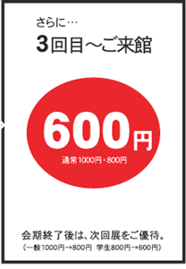 琳派展ⅩⅣ 生誕250年記念展 酒井抱一と江戸琳派の全貌 リピーター優待券 細見美術館 artcube アートキューブ